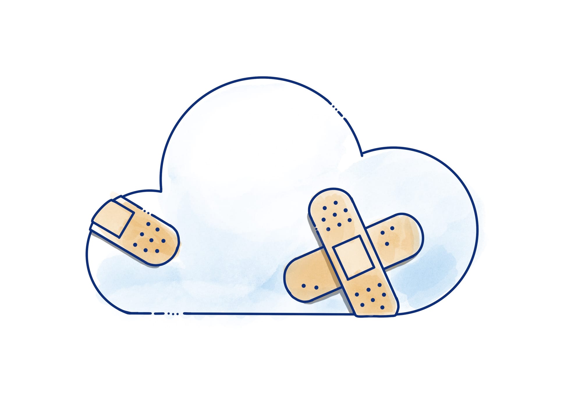 Cloud Cost Recovery